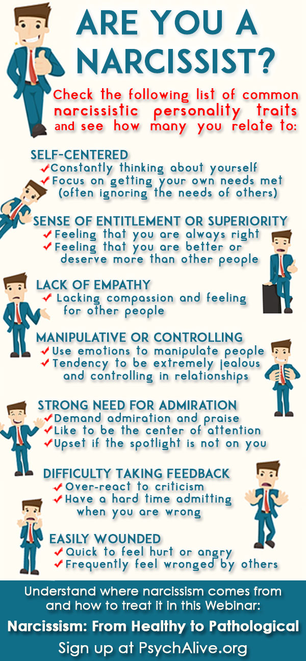 Are You a Narcissist? InfoGraphic PsychAlive