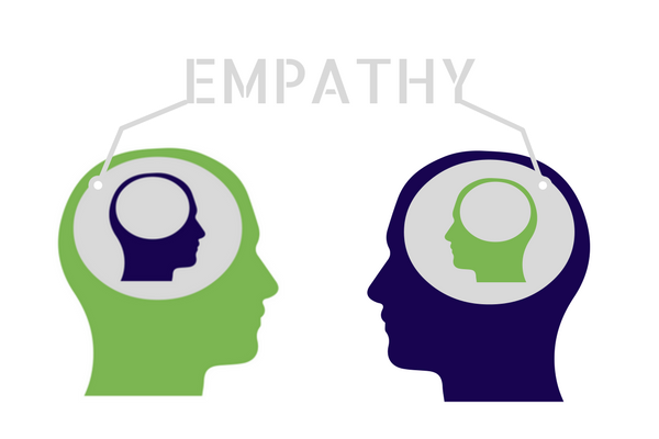 empathy pictures